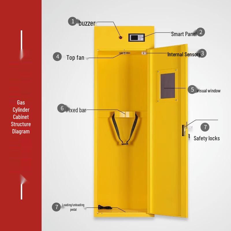 WEZHO Industrial Gas Cylinder Storage Cabinet