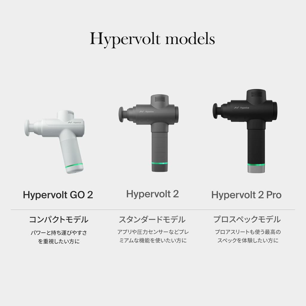 Caterpys erster Auftritt in Japan [Offizieller japanischer Vertriebspartner] Hyperice Hypervolt GO2 in Arktisgrau