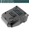 LCD Screen Fast Charger For Bosch 14.4V 18V BAT614 BAT609 BAT618 Lithium Battery Charger EU/US Plug Safety Charger