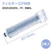 Replacement Water Purifier Cartridges of Universal Desalination and Chlorine Removal Cartridges for Highly Efficient Water Purification and Improved