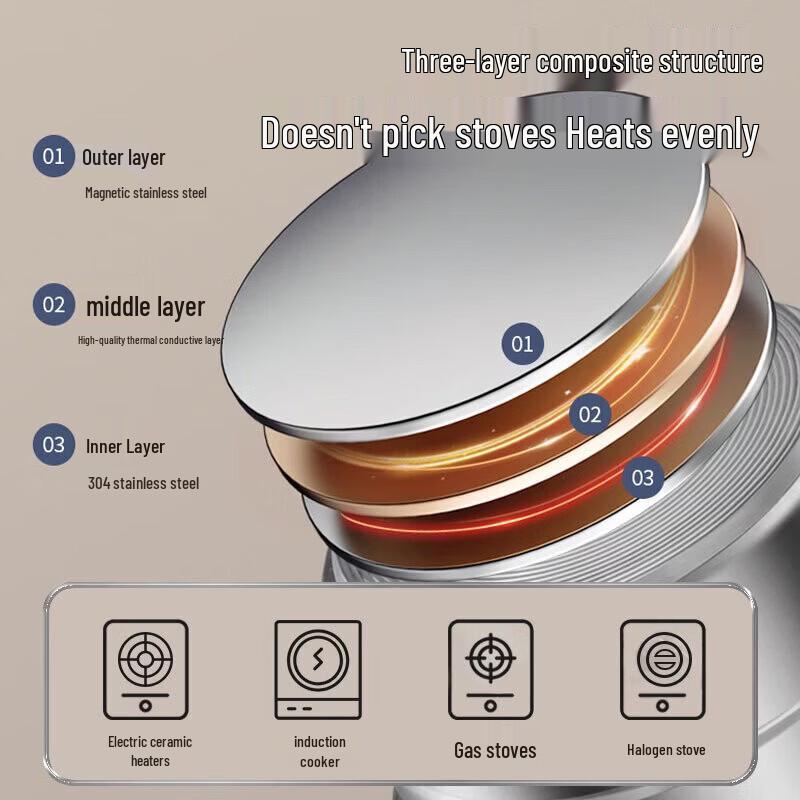 KOBACH 3-Layer 32cm Stainless Steel Steamer Pot