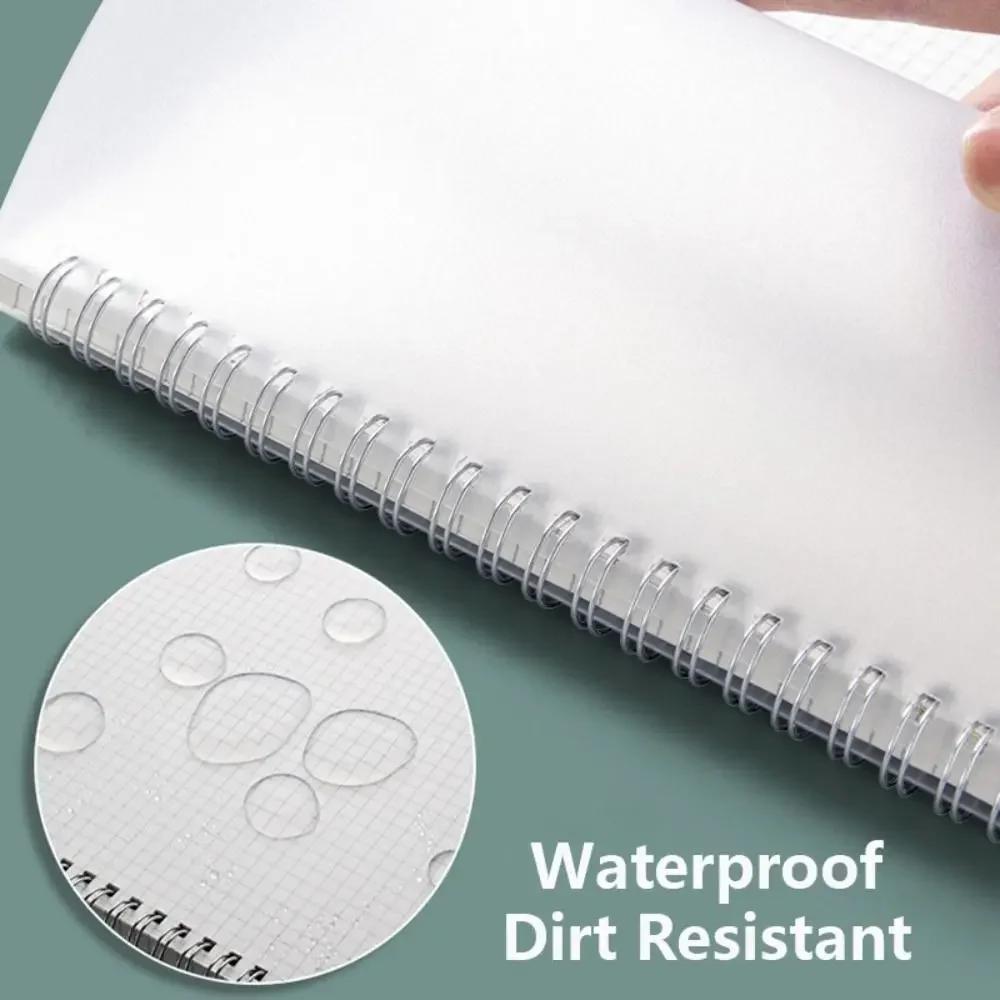 Multifunctional A5/B5/A4 Coil Notebook Grids/Blank/Horizontal Line Flip Over Notepad 80Sheets Diary Book Students Gift