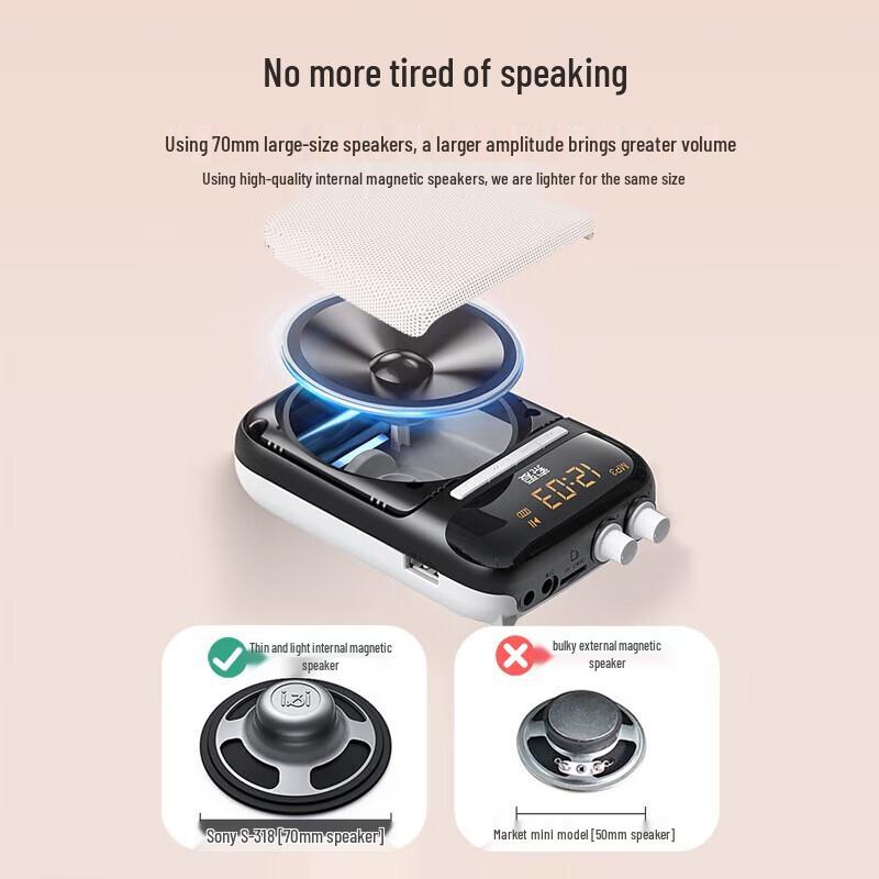 Soai S318 Portable Wired & Wireless Amplifier Speaker