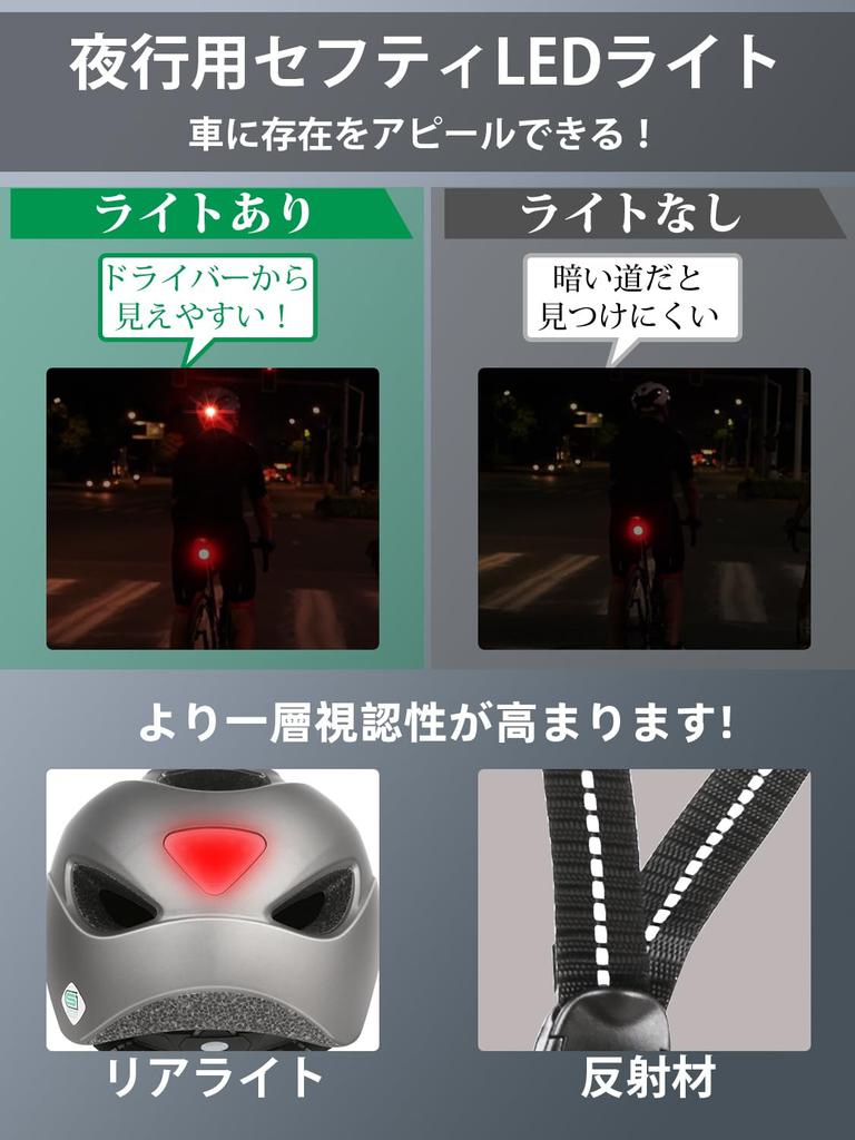 KINGLEAD Bicycle SG City LED Safety Breathable High Ultra Titanium Helmet, Standard, Adult, Riding, Commuting, School, CPSC/CE Certified, School,