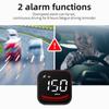Smart HeadUp Display, Universal Car GPS HeadUp Display with Displays Speed, Compass, Number of