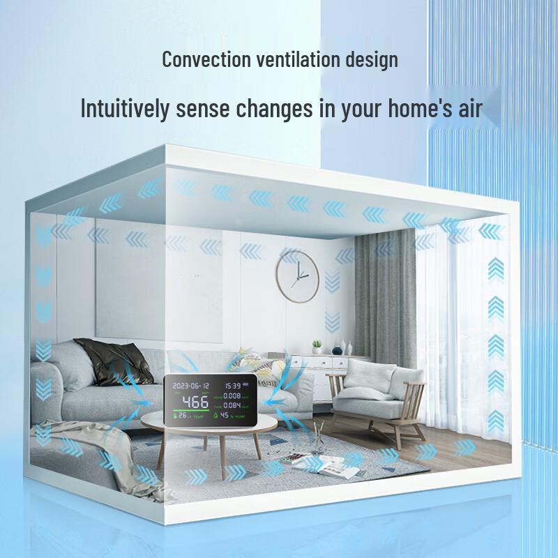 GREEN SOURCE i6 Z-6396 Desktop Air Quality Monitor