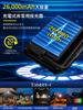 SUKITEN Rechargeable LED Outdoor Work Large IPX4 Ultra Bright Work 5 Lighting Magnetic Ideal for Outdoor Night Disaster Power and Nighttime