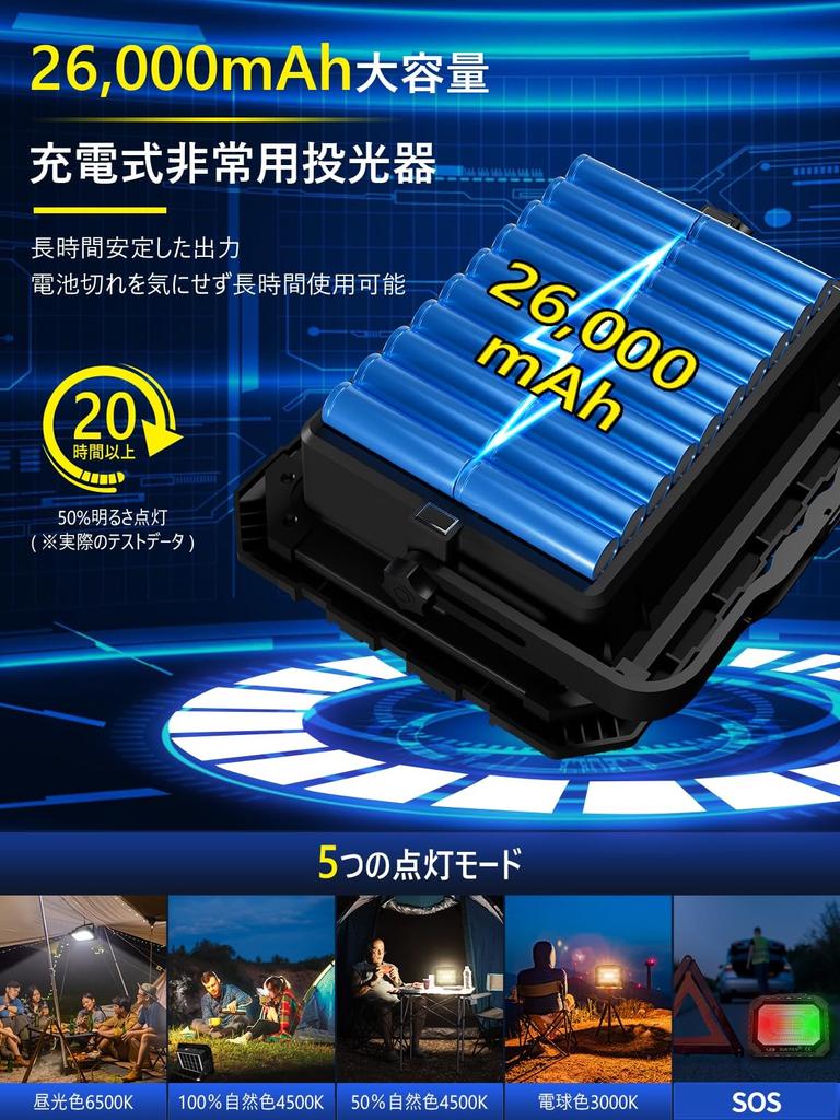 SUKITEN Rechargeable LED Outdoor Work Large IPX4 Ultra Bright Work 5 Lighting Magnetic Ideal for Outdoor Night Disaster Power and Nighttime
