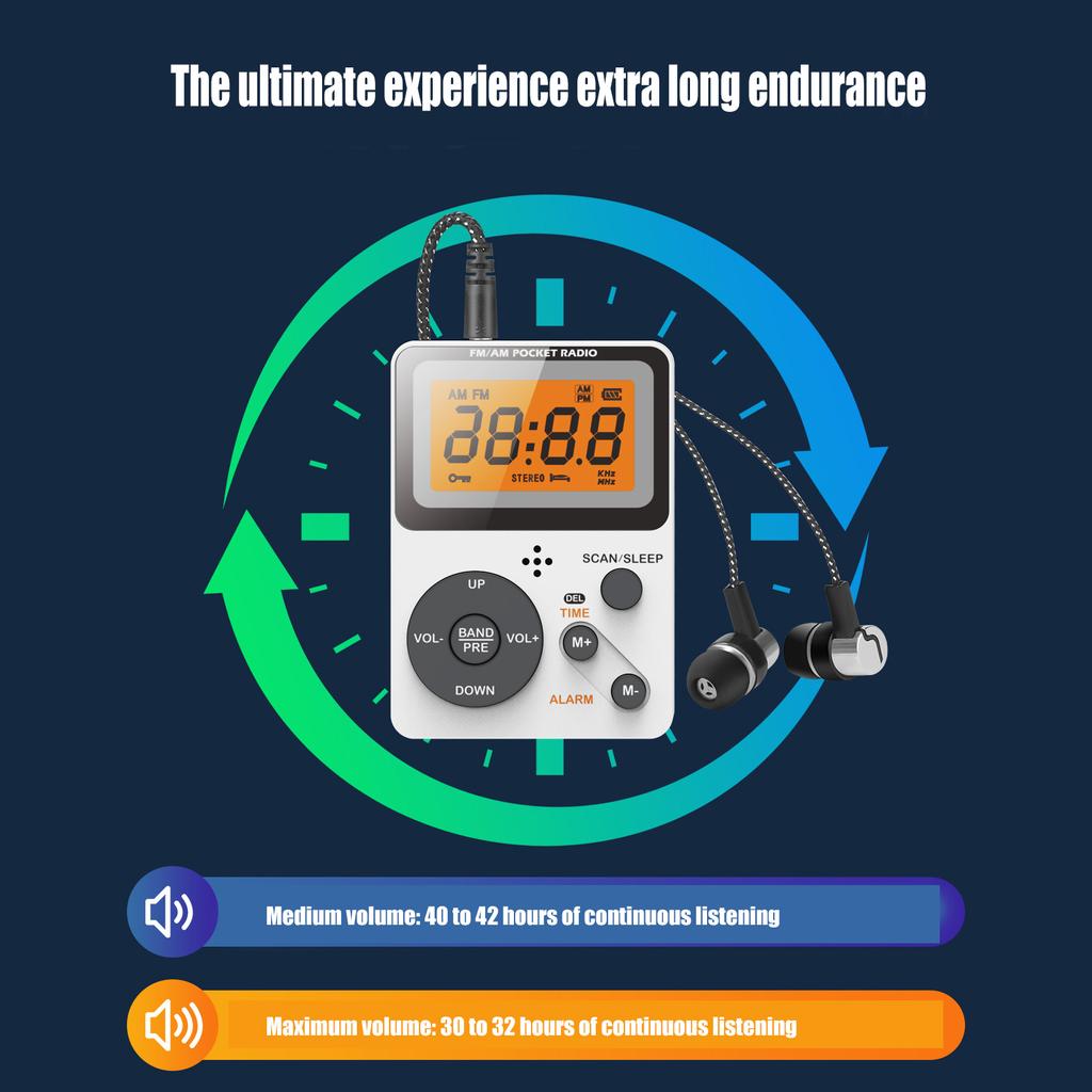 Pocket AM FM Radio Portable Reception Battery Powered Digital Tuning Radio with Stereo Earphone Large LCD Screen