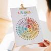 Feelings Wheel Emotions Poster Feelings Scale Mental Health Therapy Calming Print Canvas Painting School Psychology Wall Decor