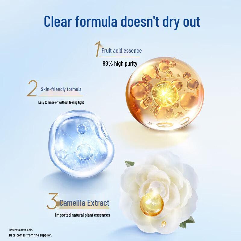 Safeguard Purifying Gel Body Wash with Camellia