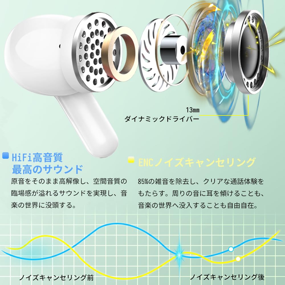 2024 Latest Bluetooth Wireless ENC Noise Dual Bluetooth IPX7 Touch Compatible with Japanese Instruction Manual Included Earbuds, Cancelling,
