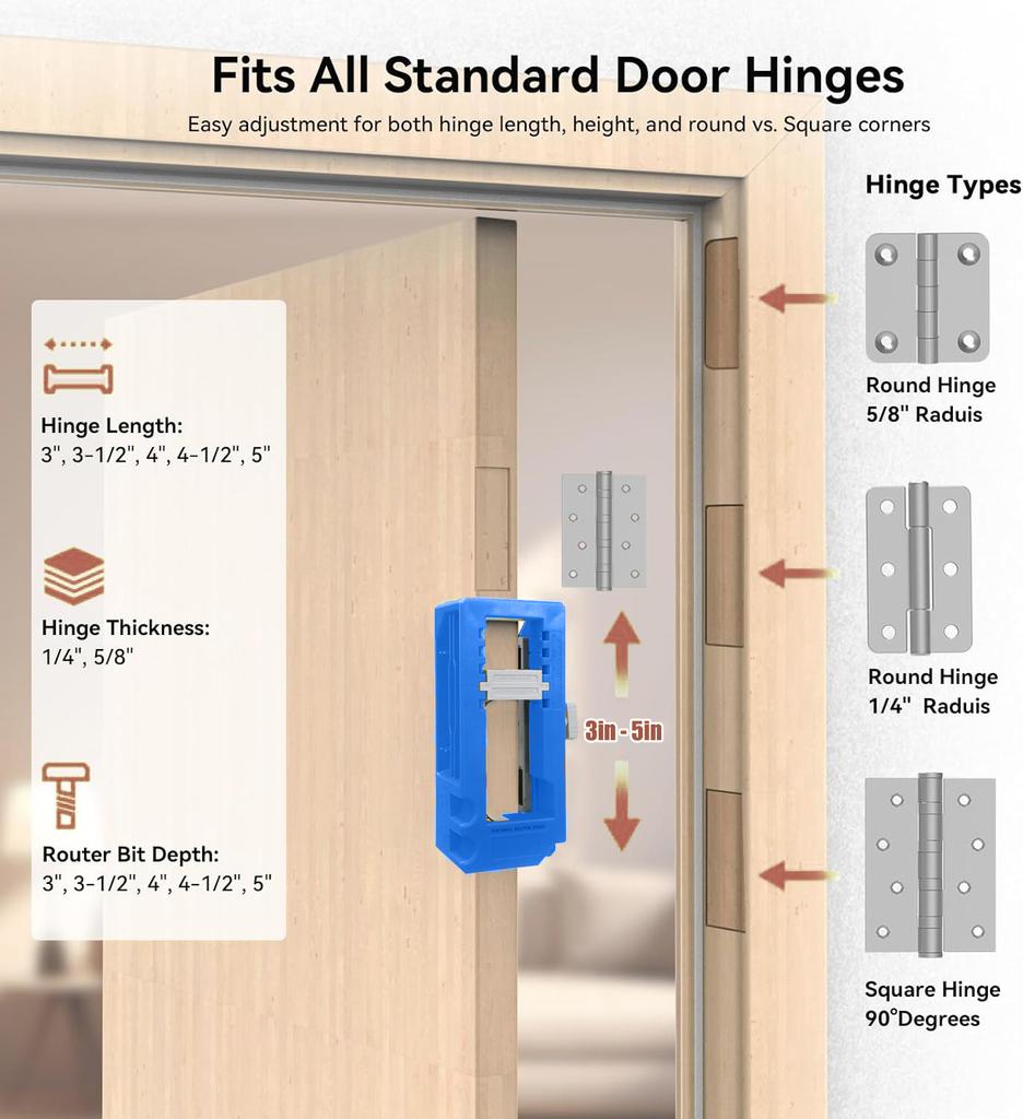 Door Hinge Jig Door Hinge Mortiser Hinge Installation Kit Door Hinge Router Template For 3 Inch To 5 Inch Hinges