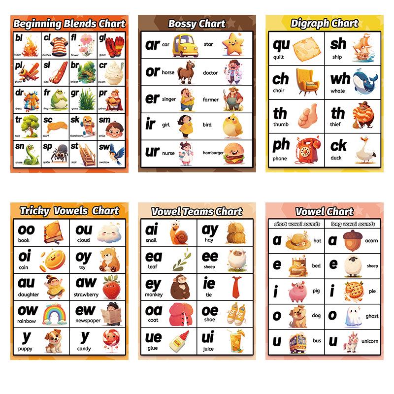 Children's Cognitive Education Math Poster for Preschool Classrooms