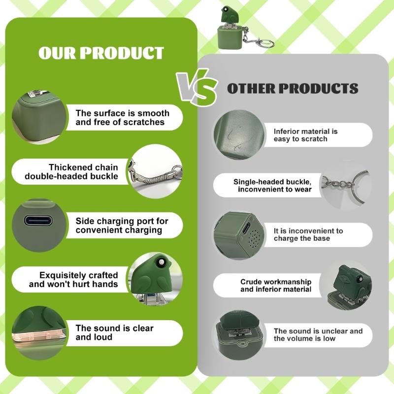 Portable Frogs Shaped Keyboards Accessory Tactile Press Toy Sound Activated Stress Reliever For Adults & Kids