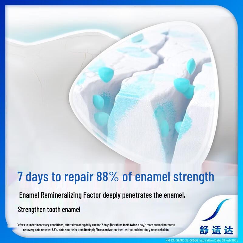 Sensodyne Repair & Protect Enamel Toothpaste