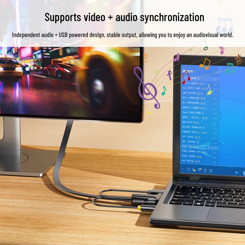 VGA to HDMI Converter Cable with Audio