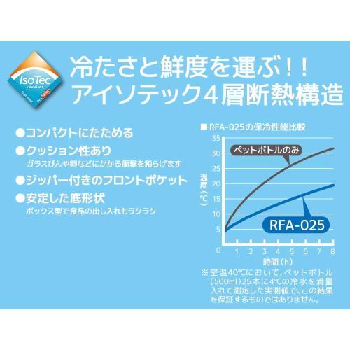 Thermos Insulated Shopping Bag, 25L, Navy, RFA-025 NVY