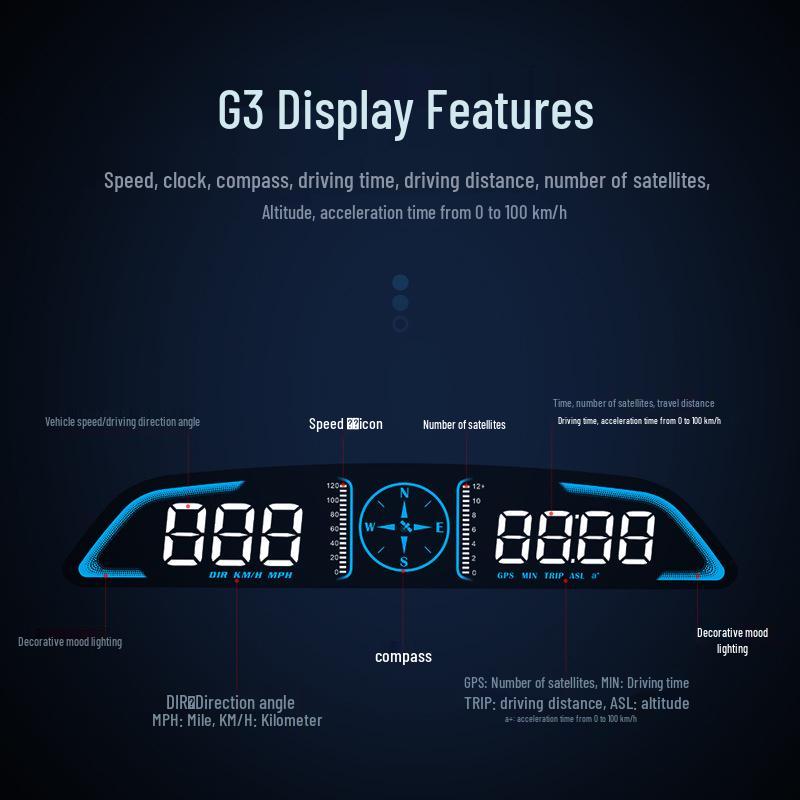 

Spot G3 Универсальный автомобильный HUD - HD GPS Предупреждение о превышении скорости и дисплей одометра