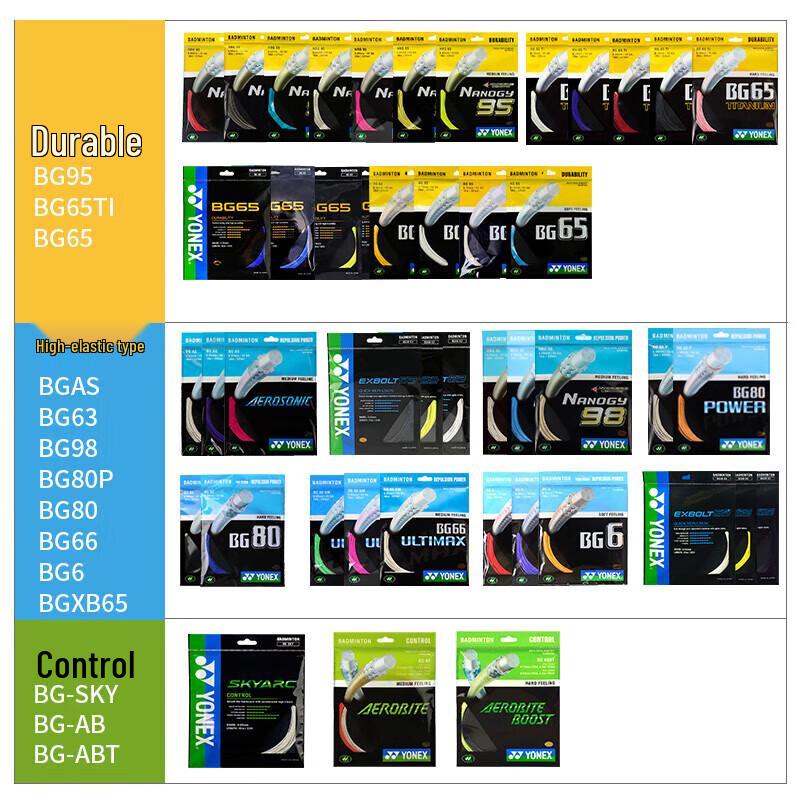 YONEX Performance Badminton-Saiten Serie