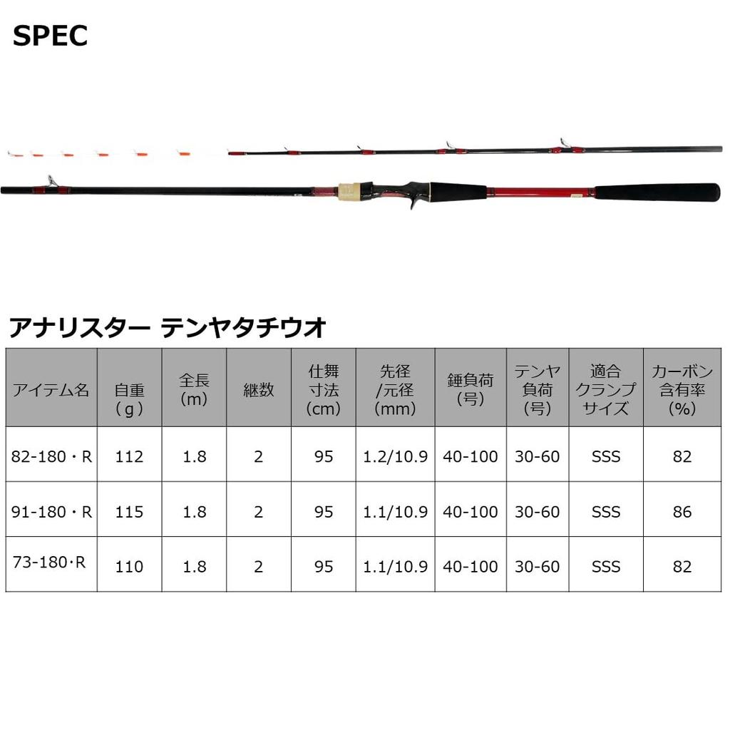 Daiwa Analister Hairtail Tenya Boat Rod Red 73-180R