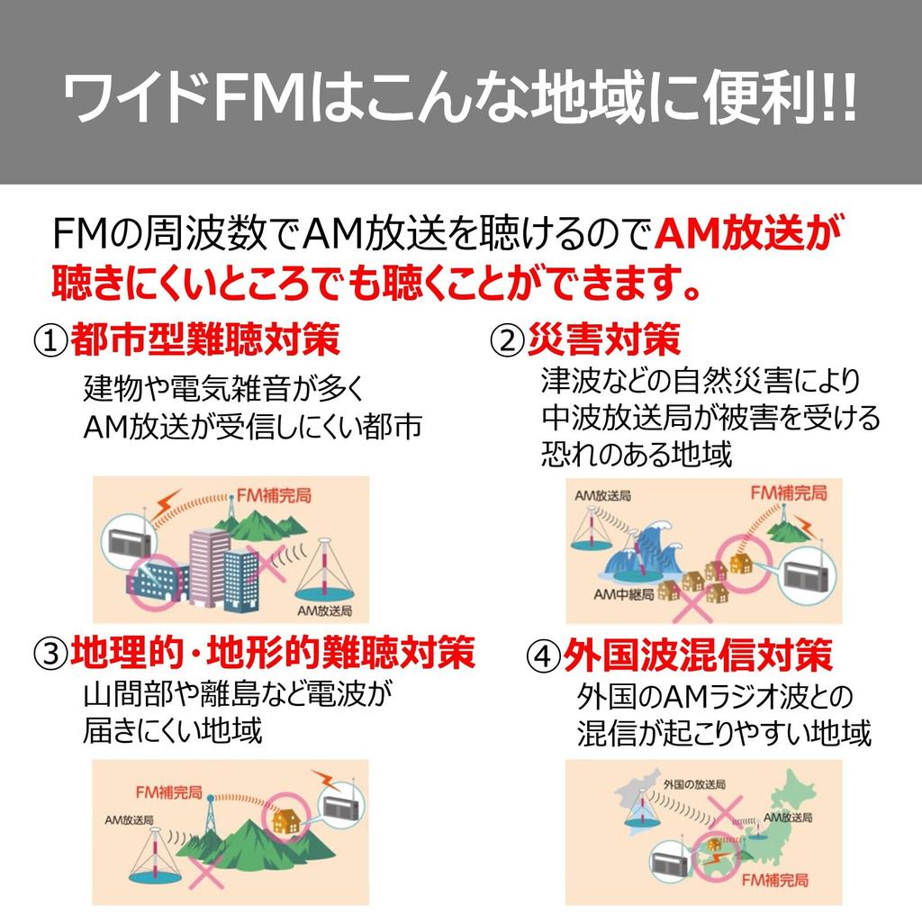 TOSHIBA TY-SHR4(KM) Home Radio with LED Light, LCD Display, FM/AM, Shortwave Broadcasting, Battery Operated, Power Cord, Shoulder Strap Included