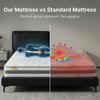 Mattress 90x200 H4 height 25cm with comfort foam, 7-zone pocket spring mattress ergonomic, adult spring mattress OEKO-TEX certified