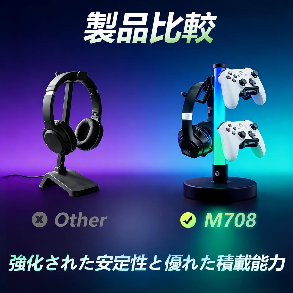 VCOM Gaming Stand Desk Storage RGB Headphone Stand Gaming Headset Stand Holds 4 Controllers USB Powered 17 Light Modes Desktop Organization Black