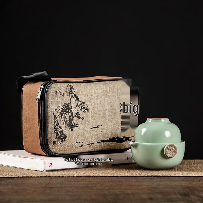 Auspicious Dragon Ceramic Kung Fu Travel Tea Set