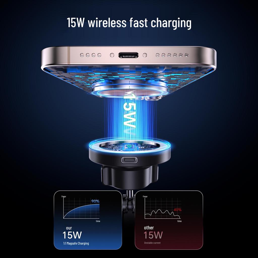Magnetic Wireless Car Charger & Phone Holder - Cool Black Tech with Strong Suction