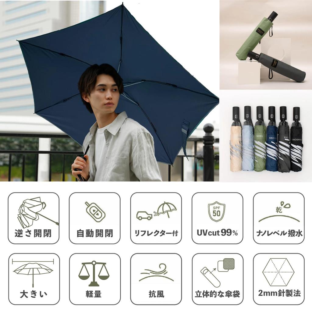 Inverted folding automatic opening and lightweight folding inverted folding UV for both sunny and rainy UV water for men and HX02 umbrella, umbrella,