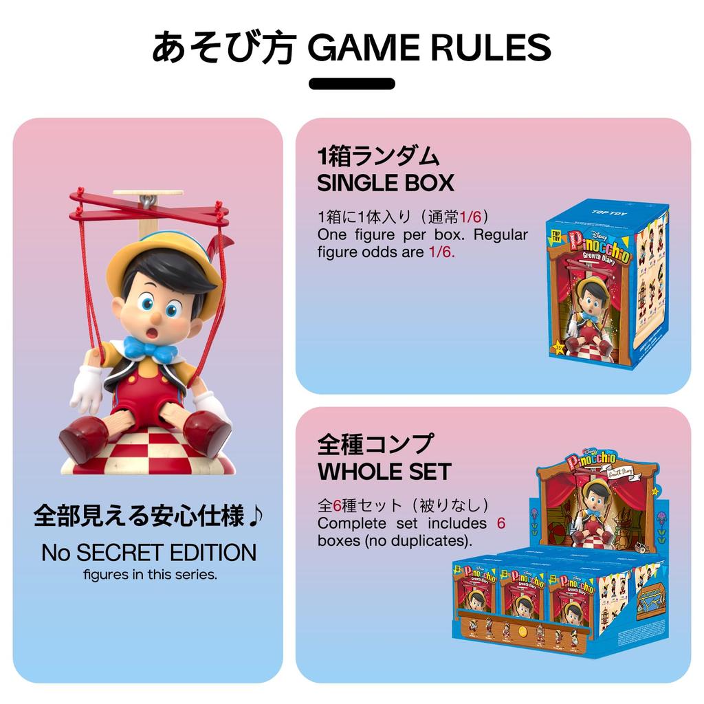 TOP SPIELZEUG Disney Serie Gachapon Blind Box Figur Plastikmodell Premium Weichvinyl Spielzeug Geburtstagsgeschenk Pinocchio Disney Figur Sammlerstück "Pinocchios