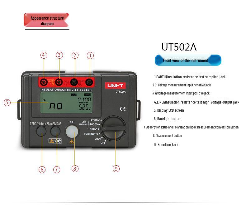UNI-T UT501A/UT502A Digital Insulation Resistance Tester and Hand-Crank Megohmmeter