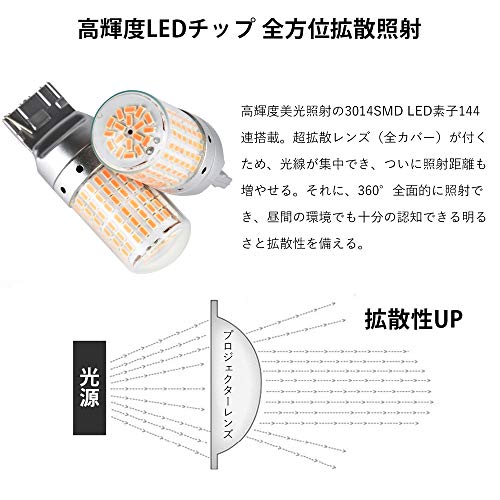 Catland T20 LED turn signal amber orange canceller with built-in resistor 7440 W21W WY21W single rear front turn signal bulb pinch difference DC