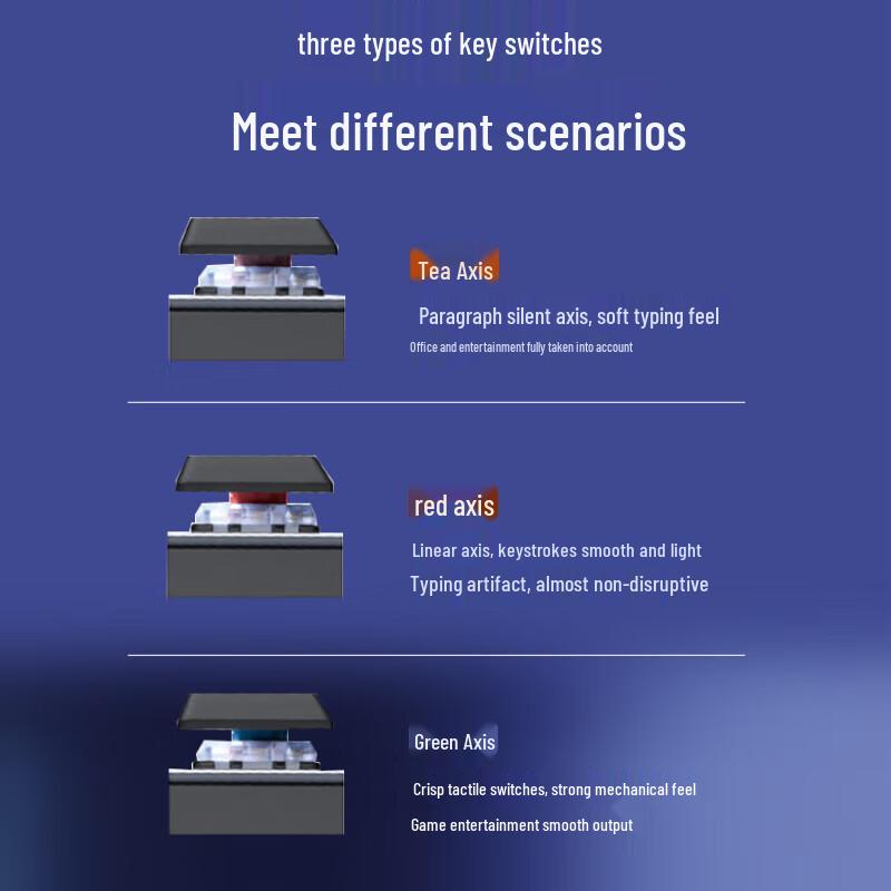 Logitech MX Mechanical Master Series Wireless Mechanical Keyboard