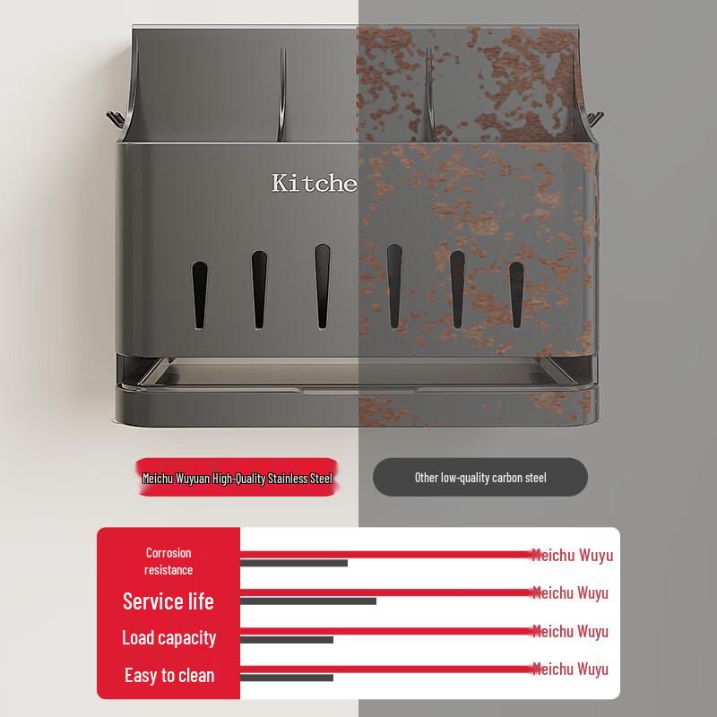 Stainless Steel Multifunction Kitchen Storage Rack