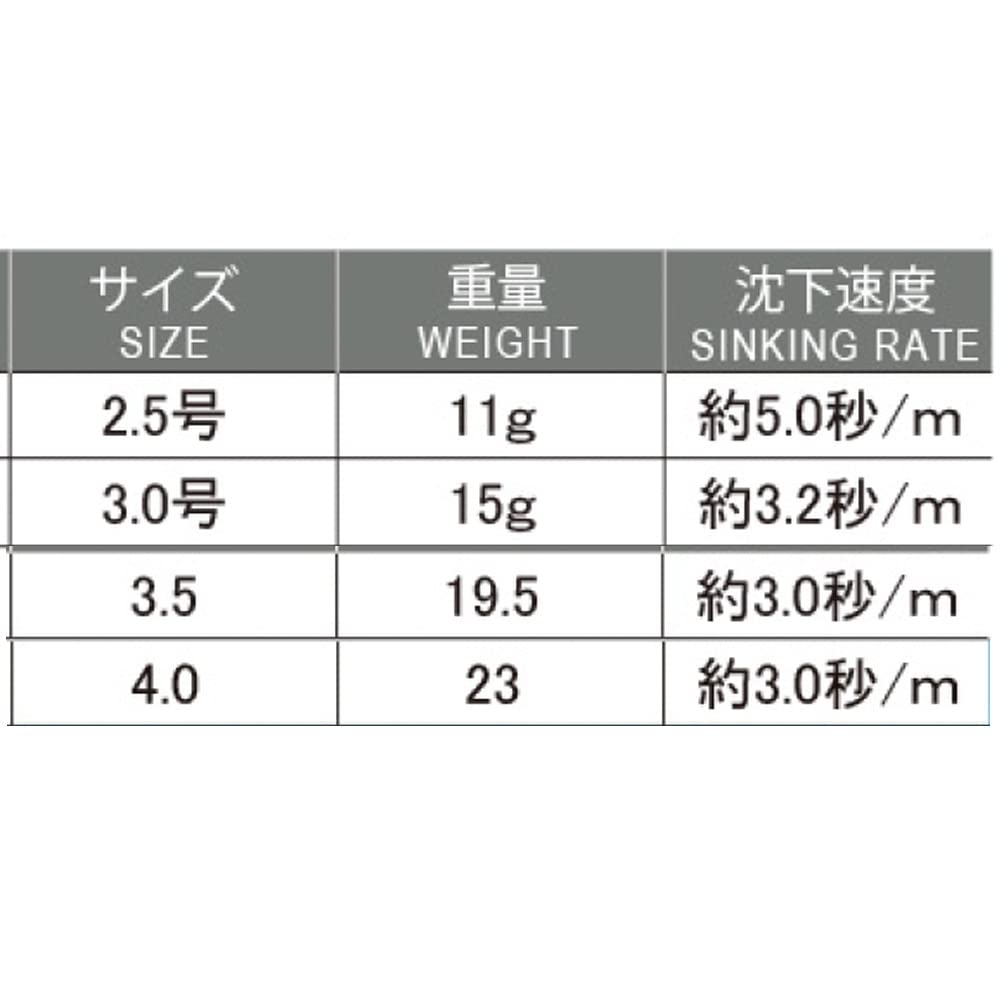 YO-ZURI Aori Q3D 3.0-inch Squid Lure with Glow Shrimp (A1791-KVSL) [Egging, Fishing Tackle, Fishing Gear, Lures, Egi, Bigfin Reef Squid]