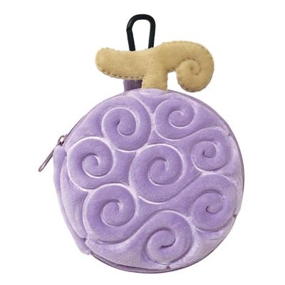 Porta-moedas, clips, porta-chaves – Porta-moedas