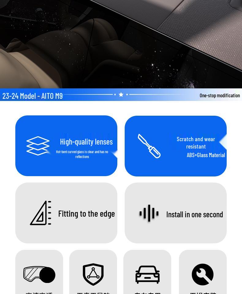 AITO M9 Model 24 Curved HUD Protector & Dust Cover for Car Interior Accessories