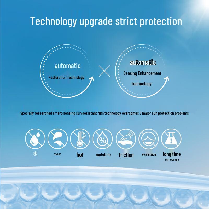 Anessa Perfect UV Sunscreen Skincare Milk SPF50+ PA++++