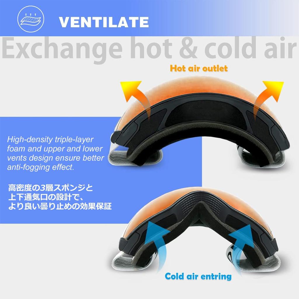 Evmyo Skibrille mit sphärischem Weitfeld, kompatibel mit Brillen und UV400, für Berg-, Motorrad- und REVO Orange, in Japan hergestellt