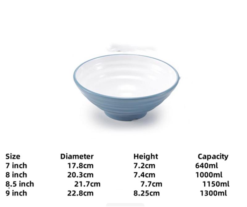 Melamine Noodle Bowl Household Plastic Tableware Restaurant big round Ramen Salad Bowl Thickened Not Easily Broken Soup Bowls