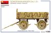Miniart Scale Sonderlan Hangar Ost German Cargo Trailer Plastic Model Kit MA35487 1/35 1.5-Ton (Truck)