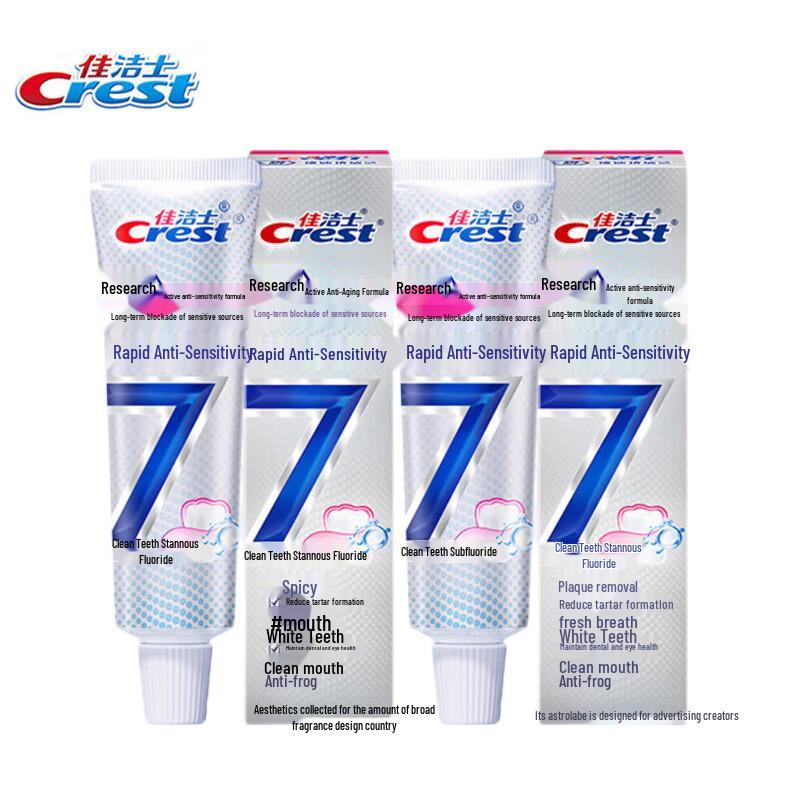 Crest Professional Rapid Relief Sensitive Toothpaste