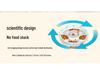 Smart Dual-Lens Automatic Cat Feeder with Camera