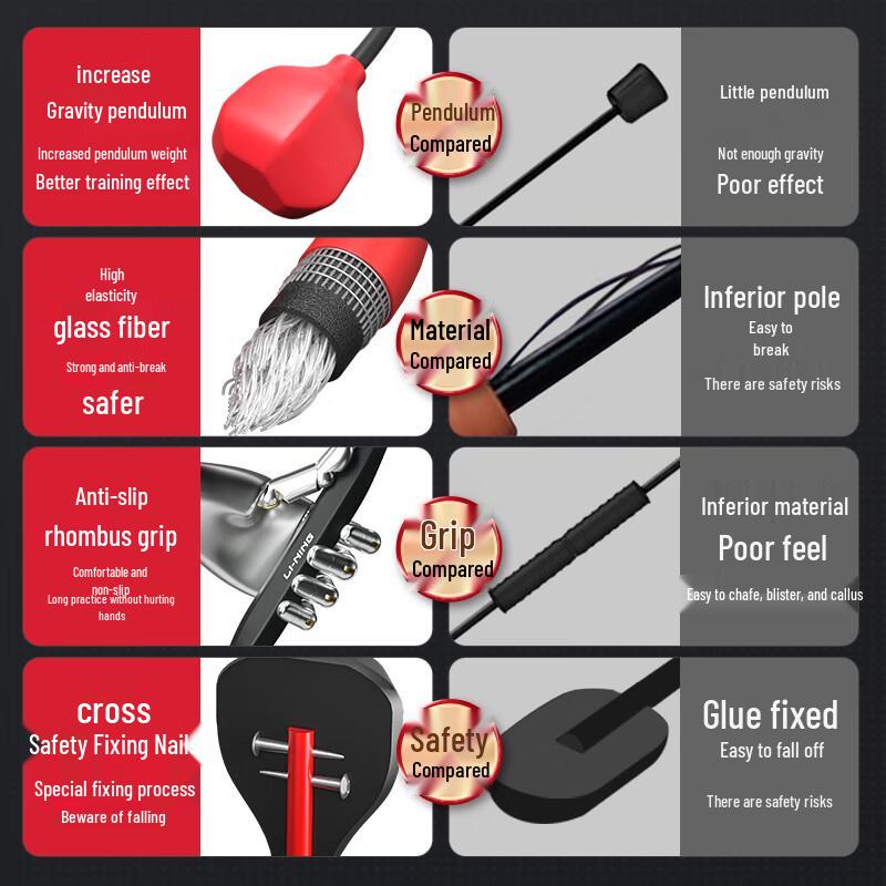 Li-Ning Fitness Flex Resistance Bar