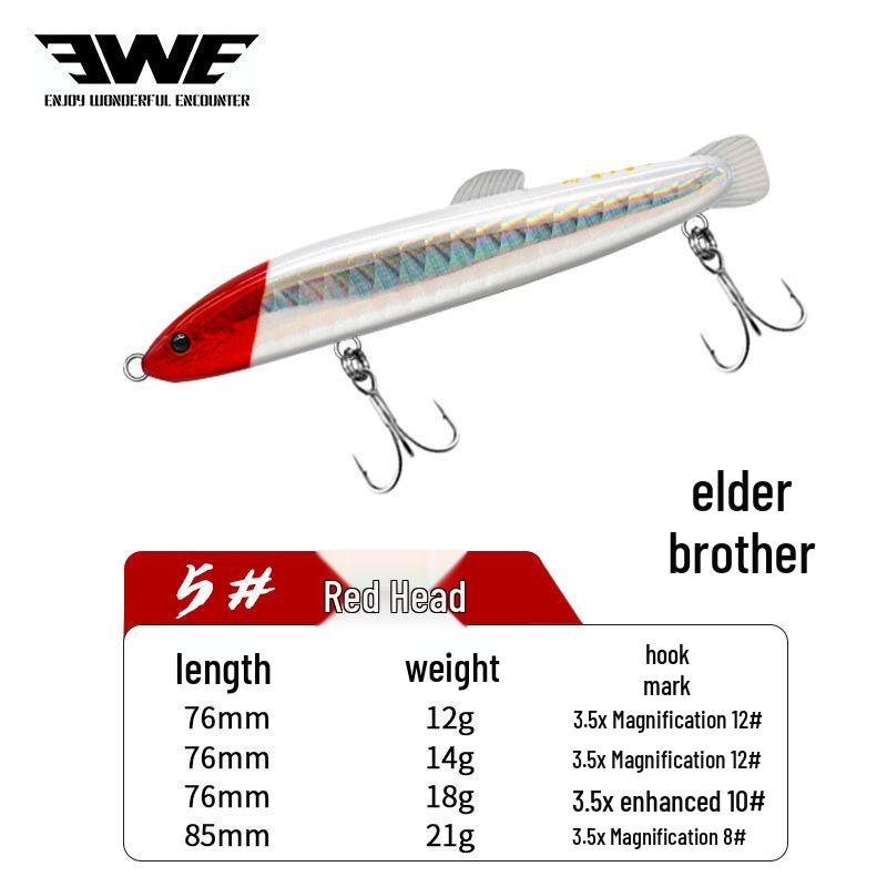 2023 Meixia Loach Brother Sinking Pencil: Loach-Shaped Long Cast Wobbling Lure for Aspius, Mandarin Fish, and Perch