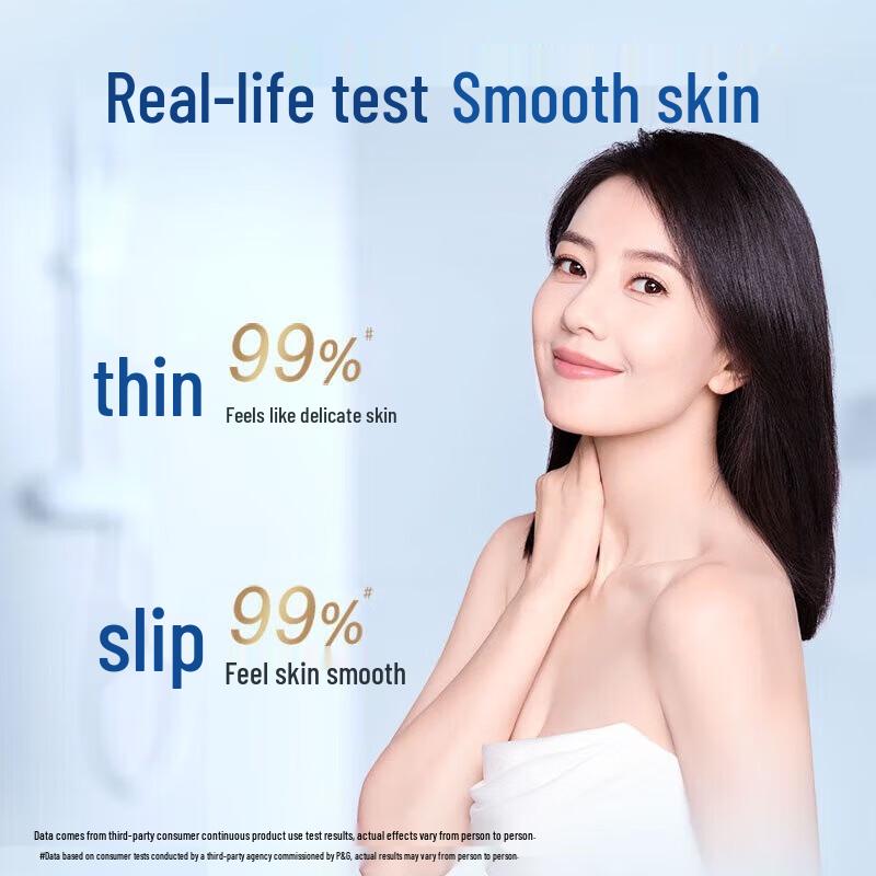 Safeguard Pomegranate Purifying Gel Shower Gel