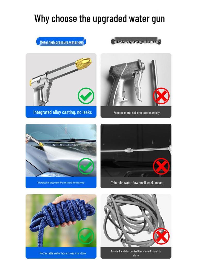 High-Pressure Car Wash Water Gun with Telescopic Hose and Powerful Nozzle for Home Use