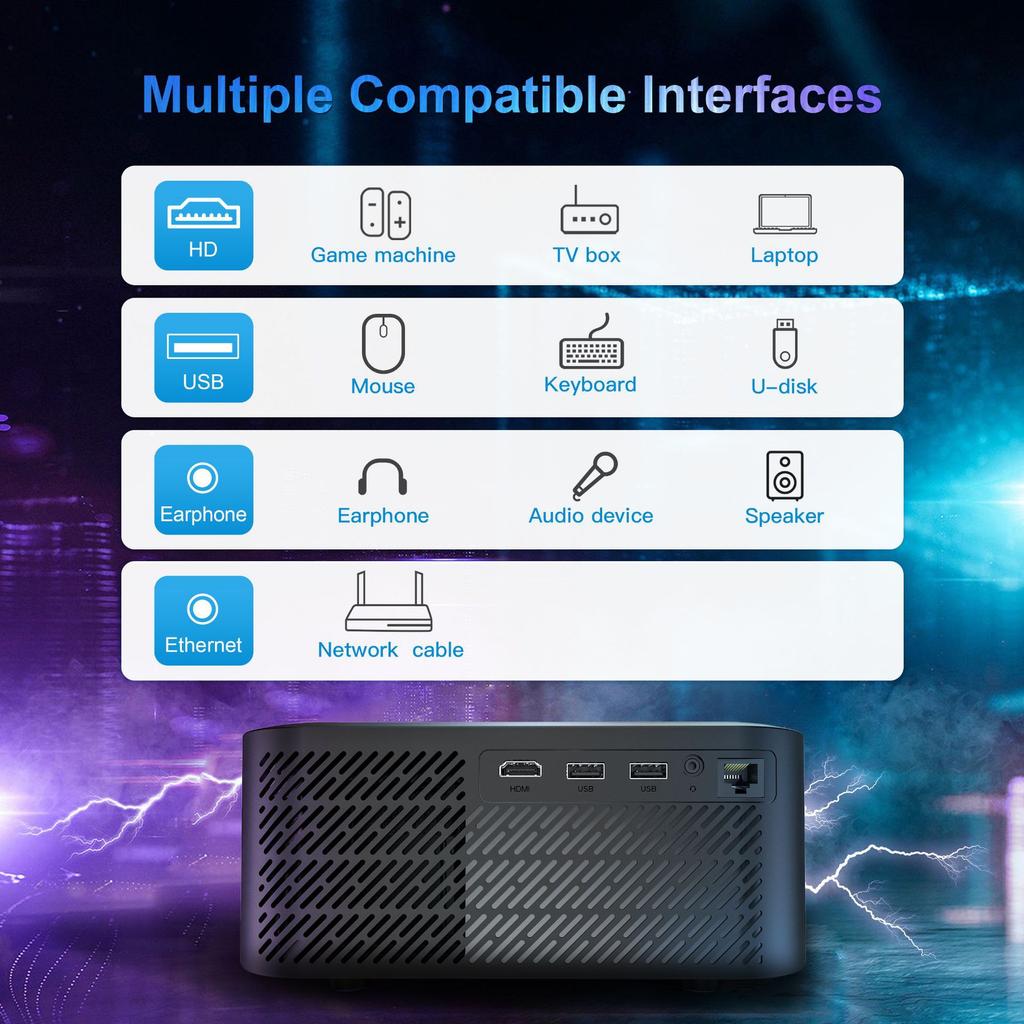 X5 Projector, 4K Support Native 1080P, 400 ANSI Lumens, Dual-Band WiFi, Bluetooth 5.0, 4-Point Keystone Correction, 200-inch Display, LED Light Source